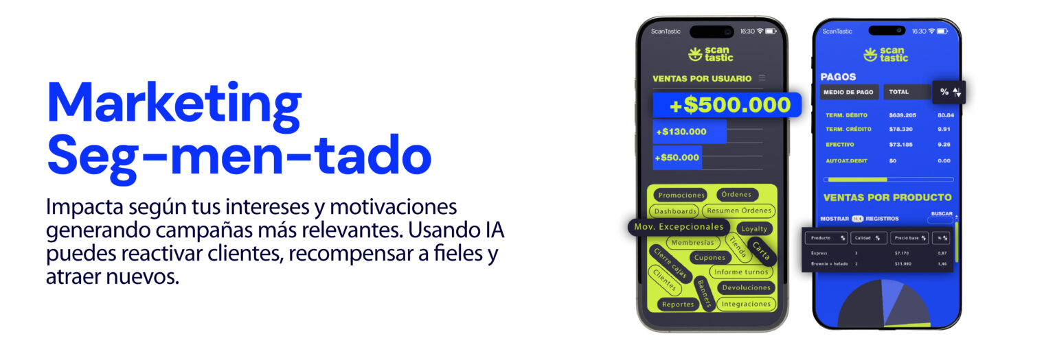 marketing