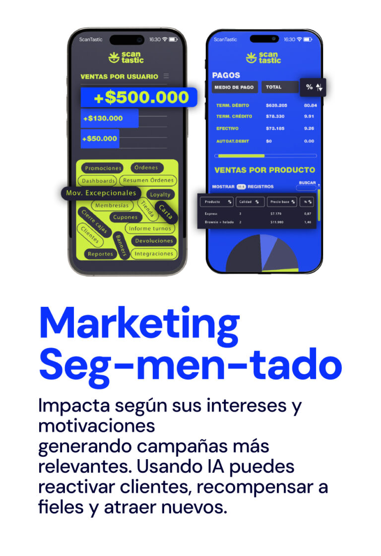 marketing-cel